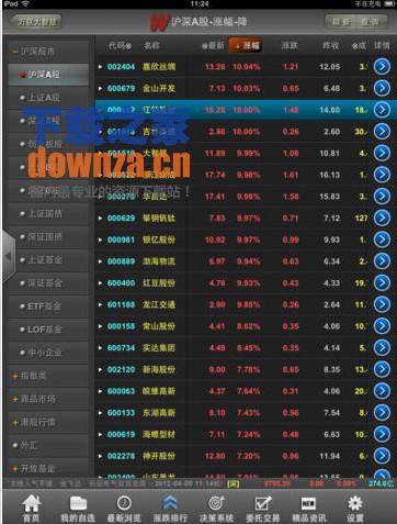 万联大智慧iPad版截图
