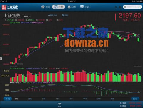 中信证券iPad版截图