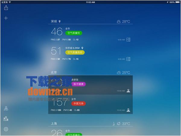 全国空气质量指数iPad版截图