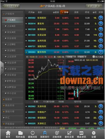 玉如翼大智慧版iPad版截图