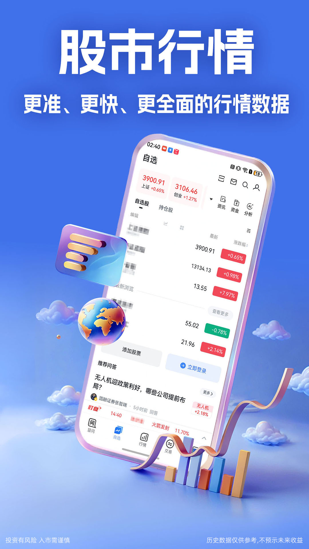 大智慧经典版截图