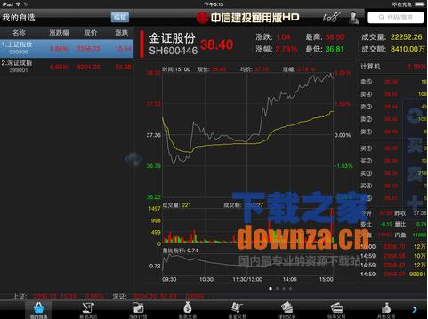 中信建投iPad版截图