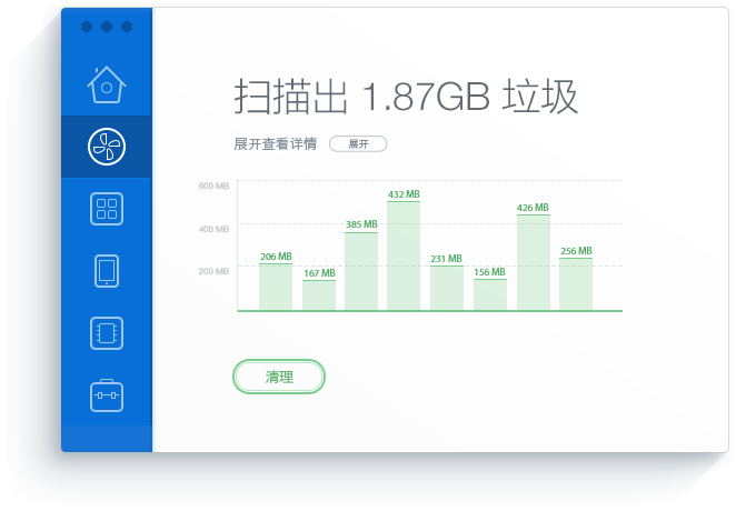 腾讯电脑管家 for Mac截图