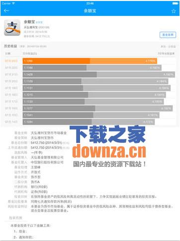 云收益 iPad版截图