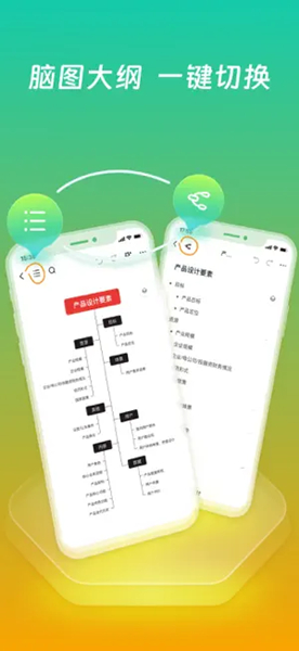 ProcessOn思维导图截图