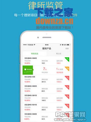 草根投资iPad版截图