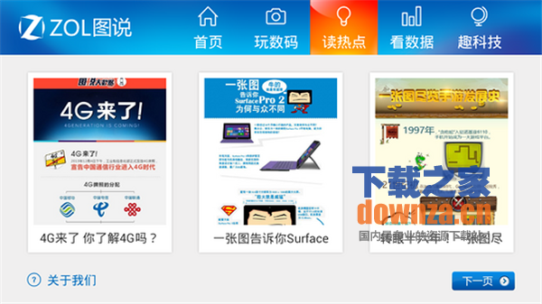 ZOL图说TV版截图