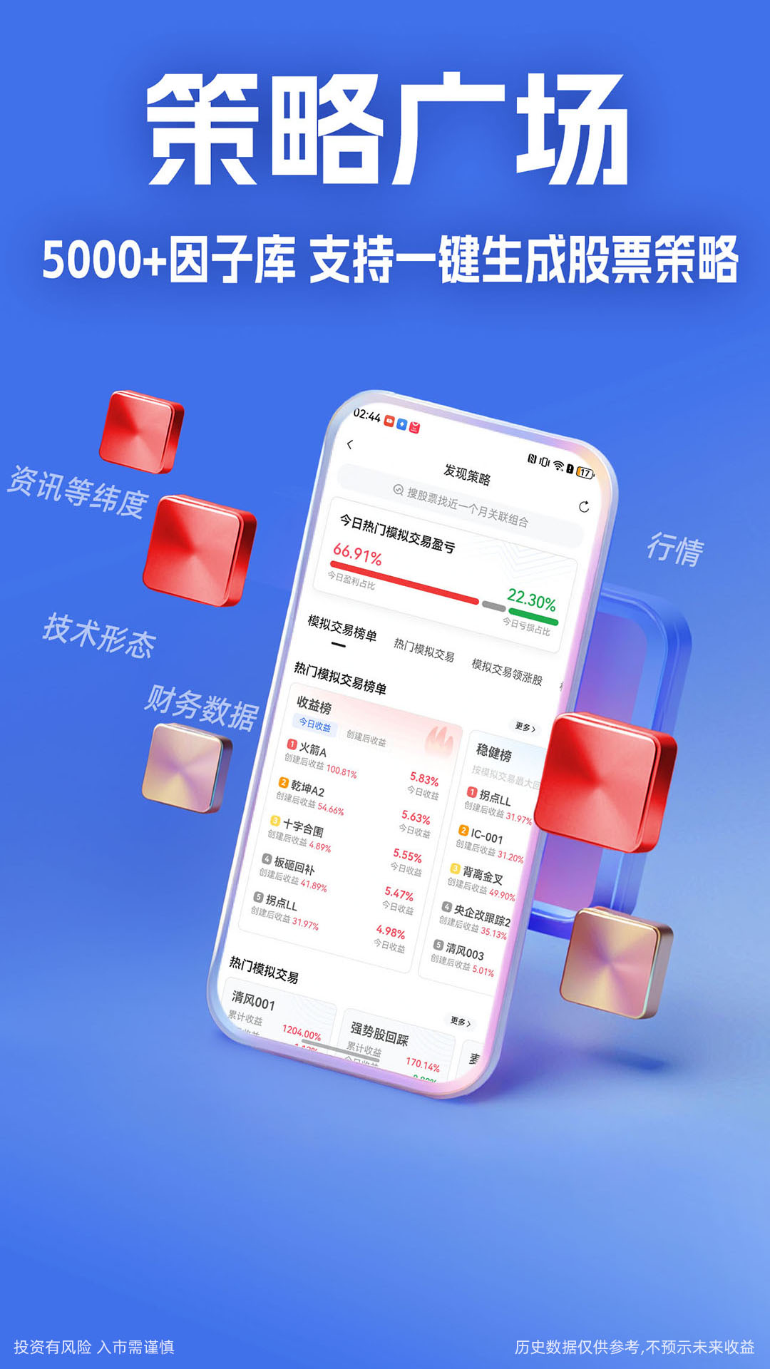 大智慧经典版截图