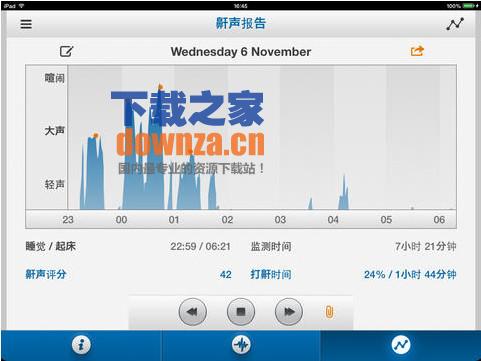 鼾声分析器iPad版