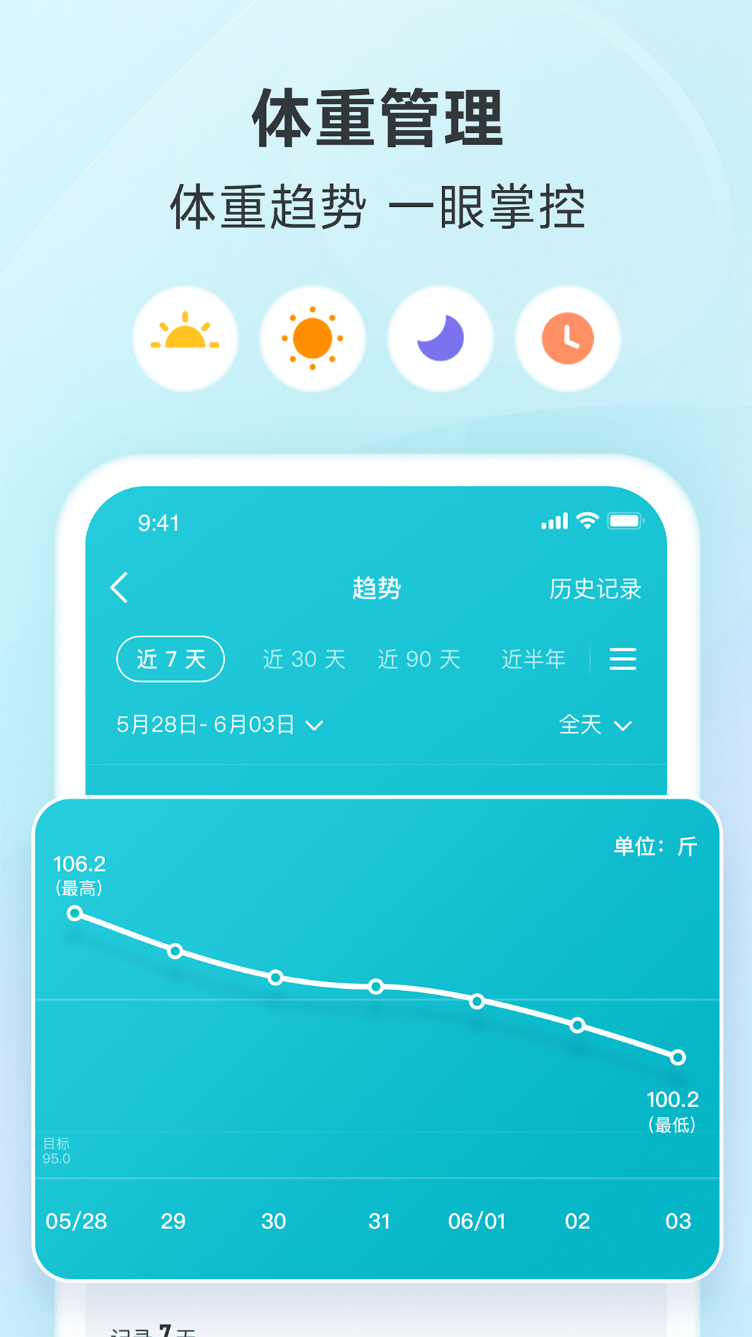 好轻截图