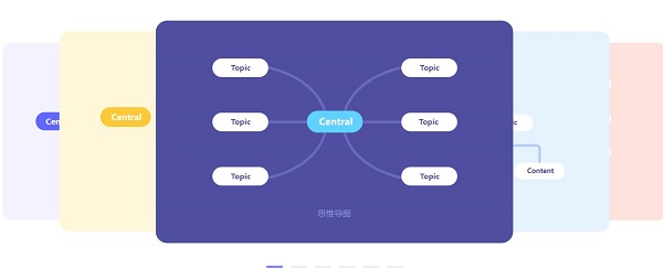 mindnow 思维导图截图
