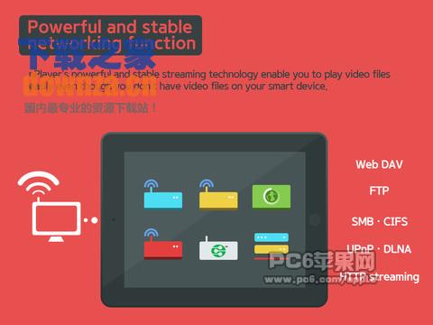 nPlayer iPad版截图