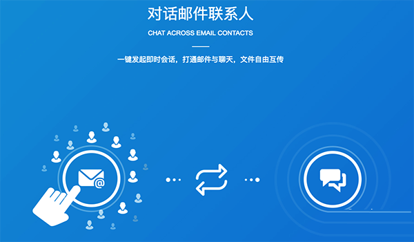 邮洽邮箱截图