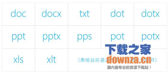 WPS iPad版截图