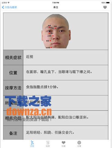 人体穴位按摩图解大全iPad版截图