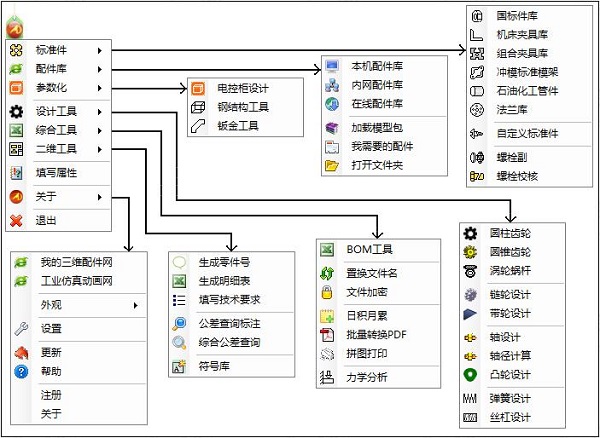 截图