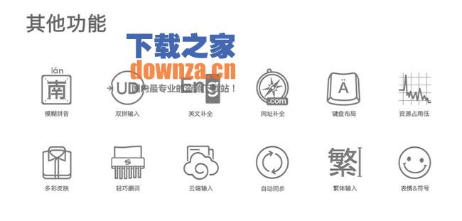 搜狗输入法Mac版截图