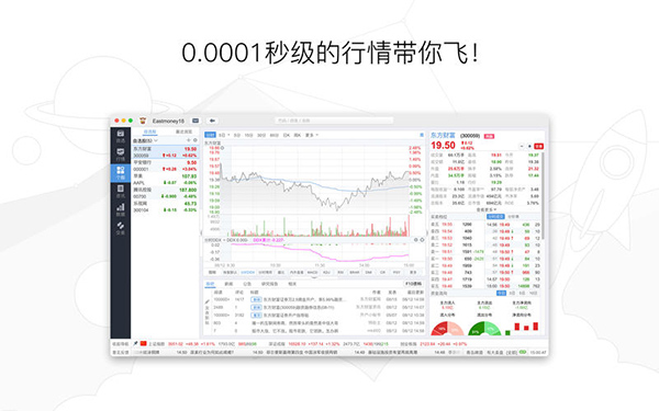 东方财富网截图