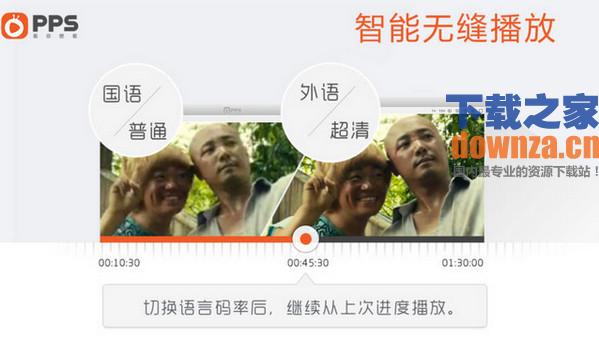 PPS for mac截图