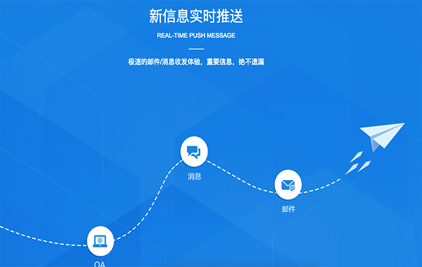 邮洽邮箱截图