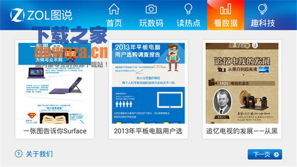 ZOL图说TV版截图