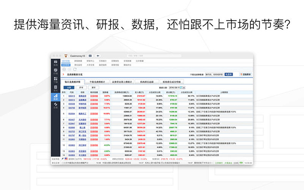 东方财富网截图