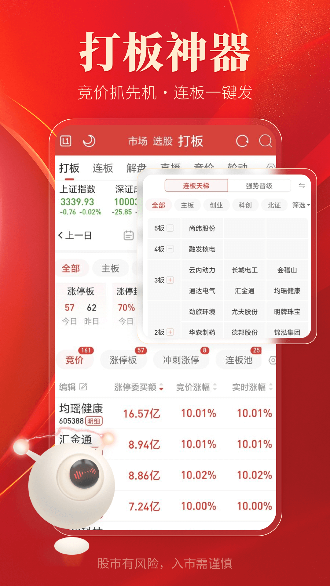 通达信截图