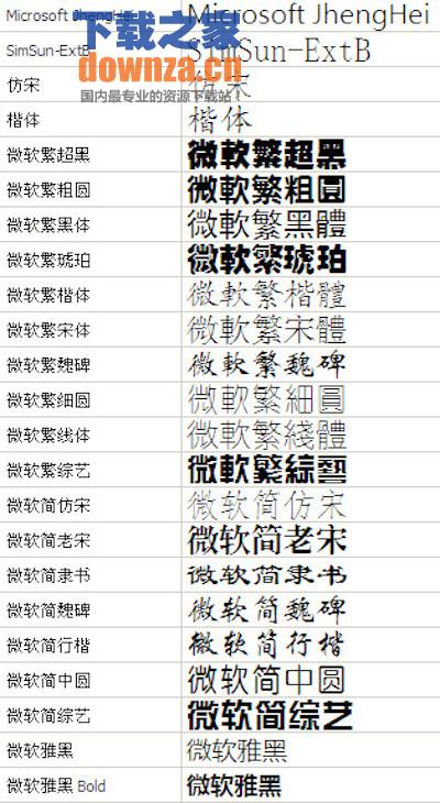 微软雅黑字体Mac版截图