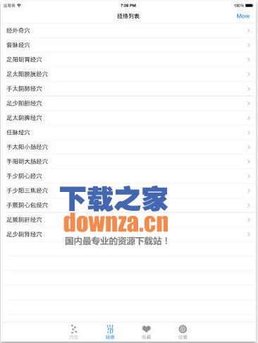 人体穴位按摩图解大全iPad版截图