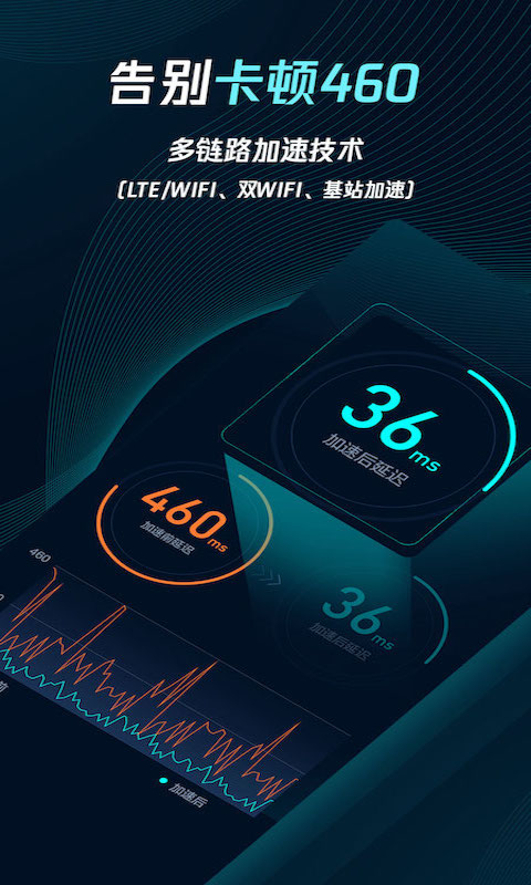 腾讯加速器截图