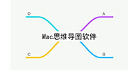 Mac思维导图软件